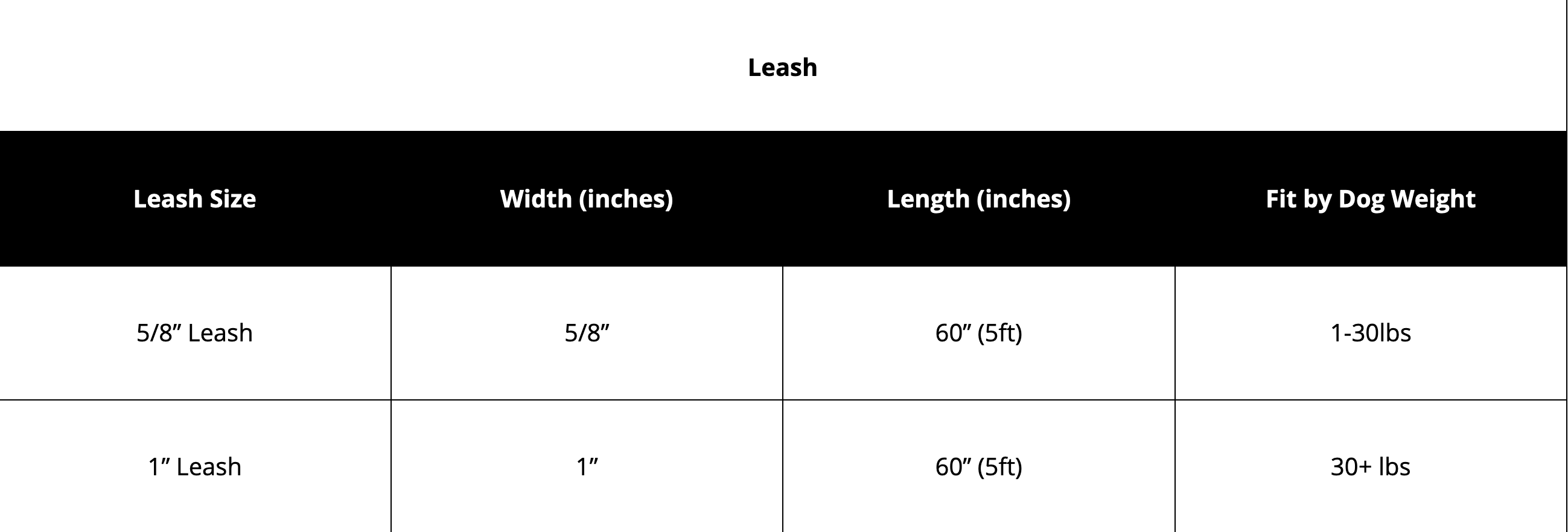 theworthydogleadsizechart